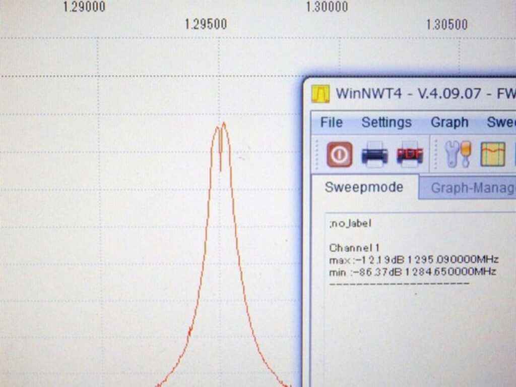 パソコンがスペアナ、SG,パワー計等高周波測定器に変身-3